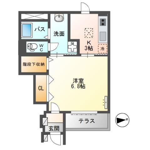 物件画像