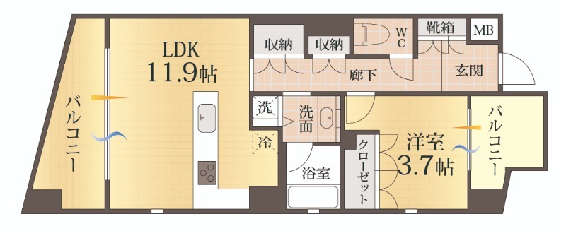 物件画像
