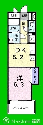 物件画像